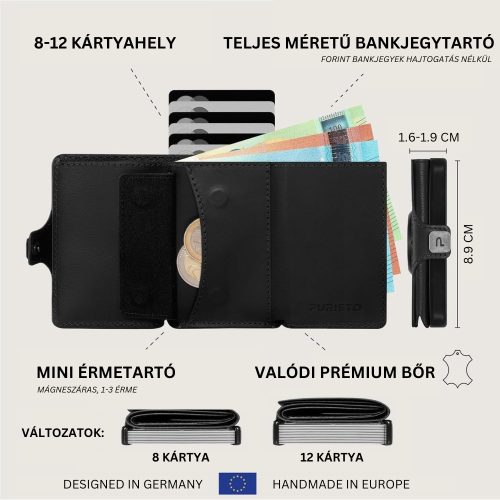 KLIK Minimal Coin Slim Wallet